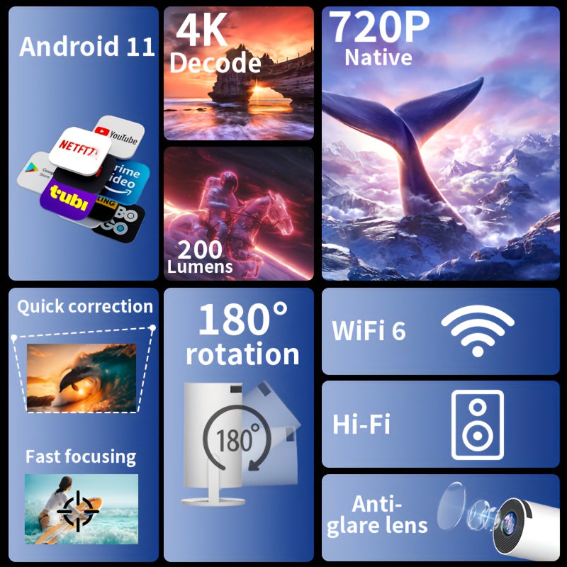 Projecteur LED Portable Android 11 – 720p natif, WiFi 6, BT 5.0, angle 180°, haut‑parleurs intégrés